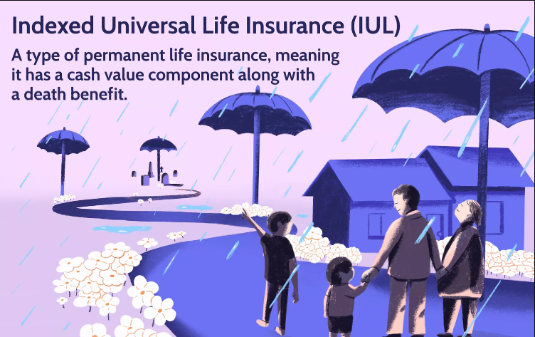 What is indexed universal life insurance?